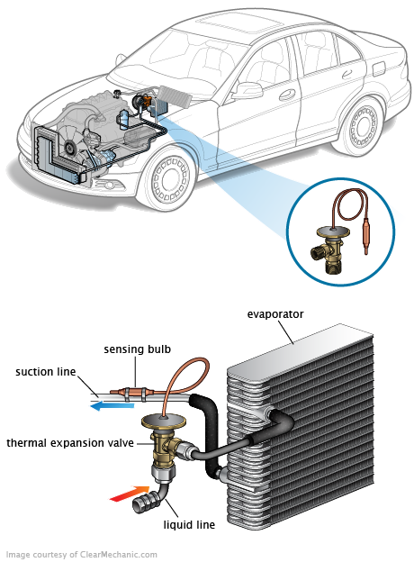 See P1D82 repair manual